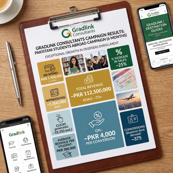 Gradlink Consultants